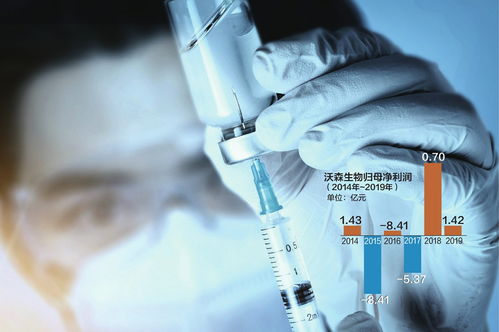 沃森生物的戰(zhàn)略轉(zhuǎn)向 出售澤潤股權(quán)背后的HPV紅海與mRNA新賽道